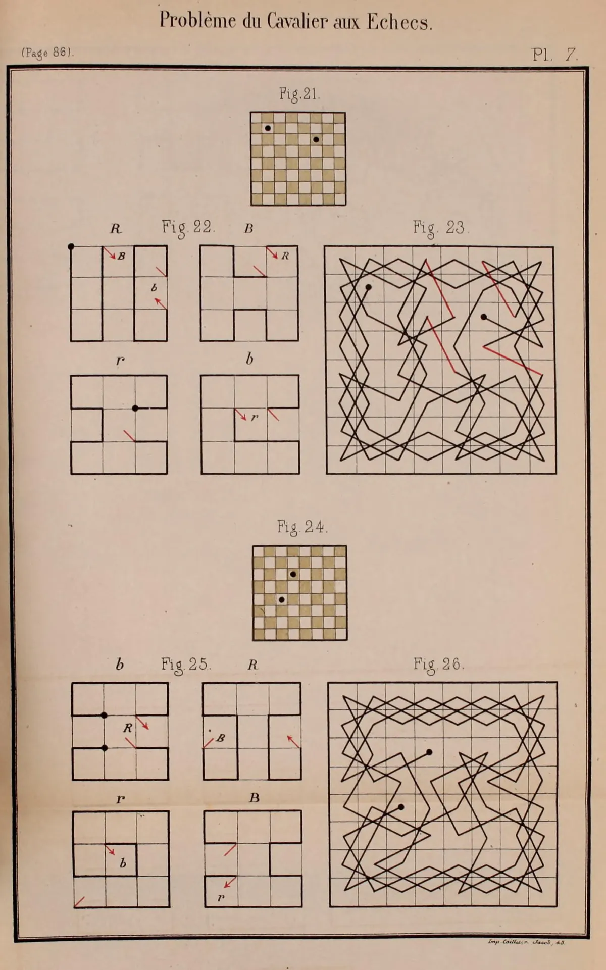 An engraved plate with two large chessboards crossed by long zig-zag lines, two small tinted chessboards, and eight small square diagrams marked with red arrows.